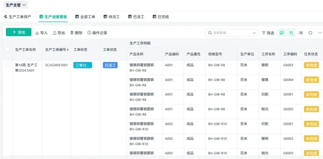 【智造】精益管理是企业走向智能制造的基石吗？图5