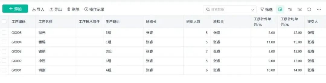 【智造】精益管理是企业走向智能制造的基石吗？图7