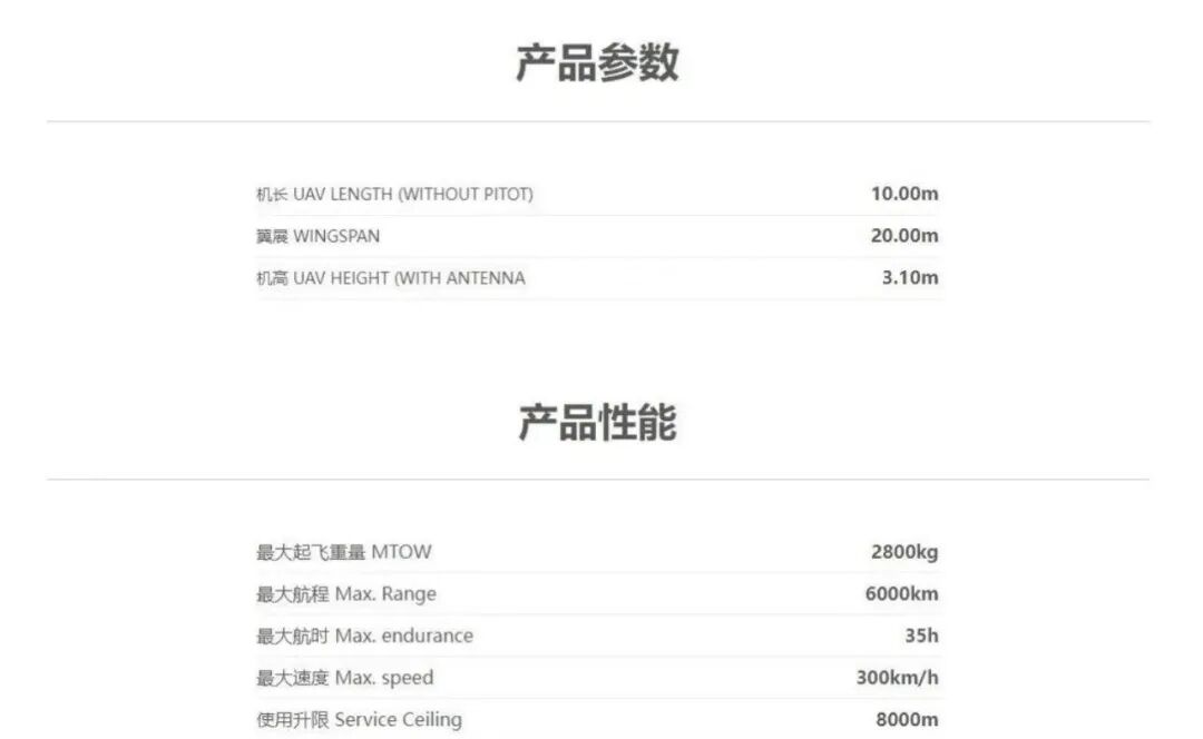 低空经济丨国内30+款固定翼无人机盘点图6
