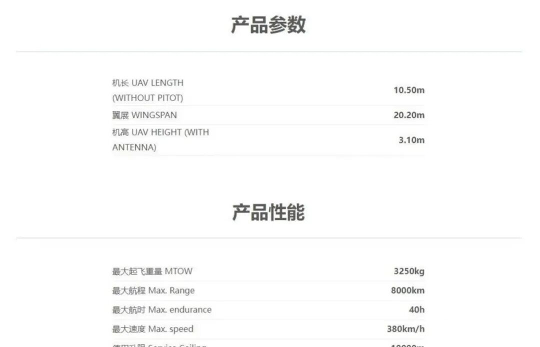 低空经济丨国内30+款固定翼无人机盘点图8