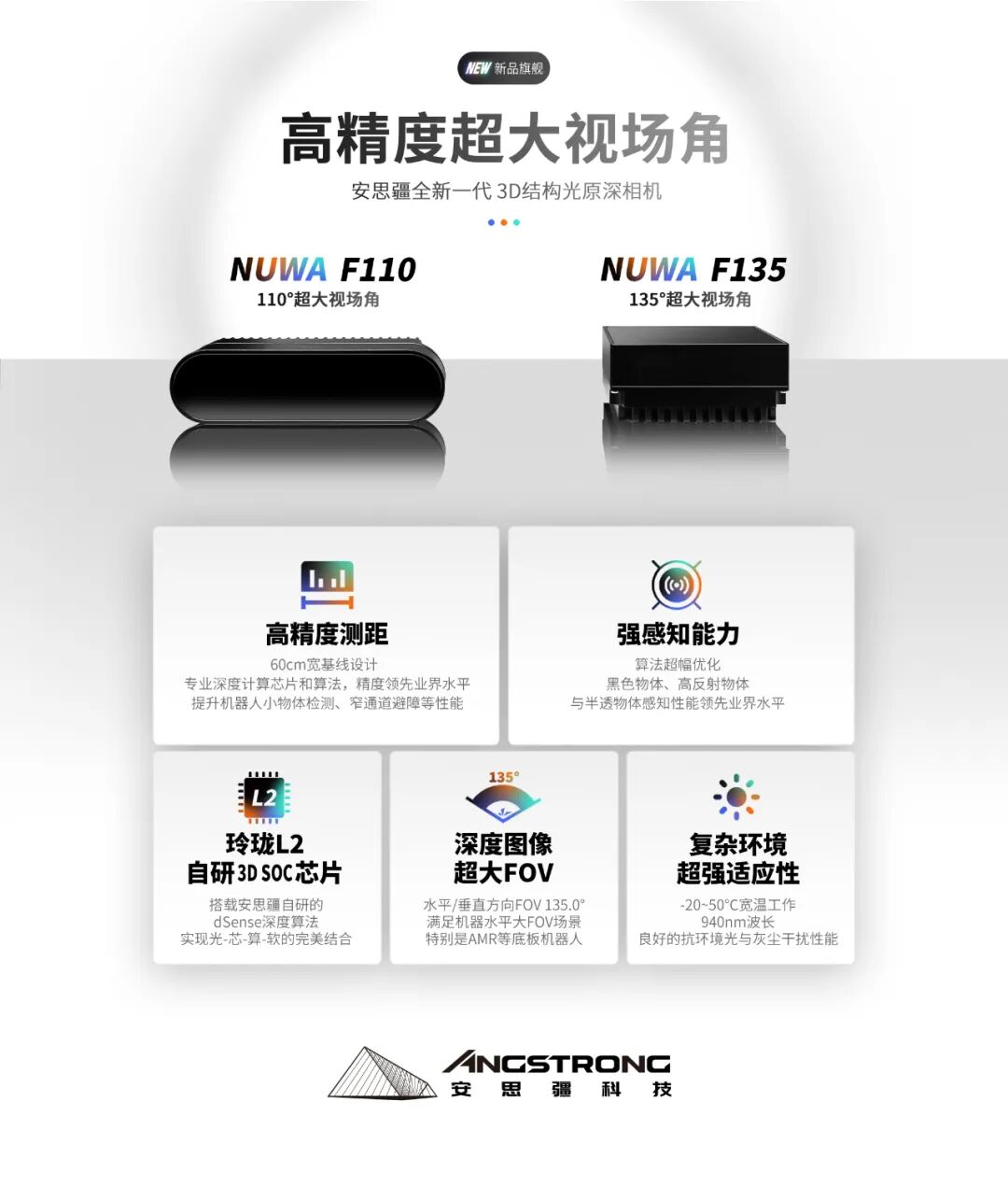 打破行业天花板！安思疆发布135°视场角机器人3D结构光模组，搭载全新一代自研3D SOC芯片，让机器人不再“盲目”图6