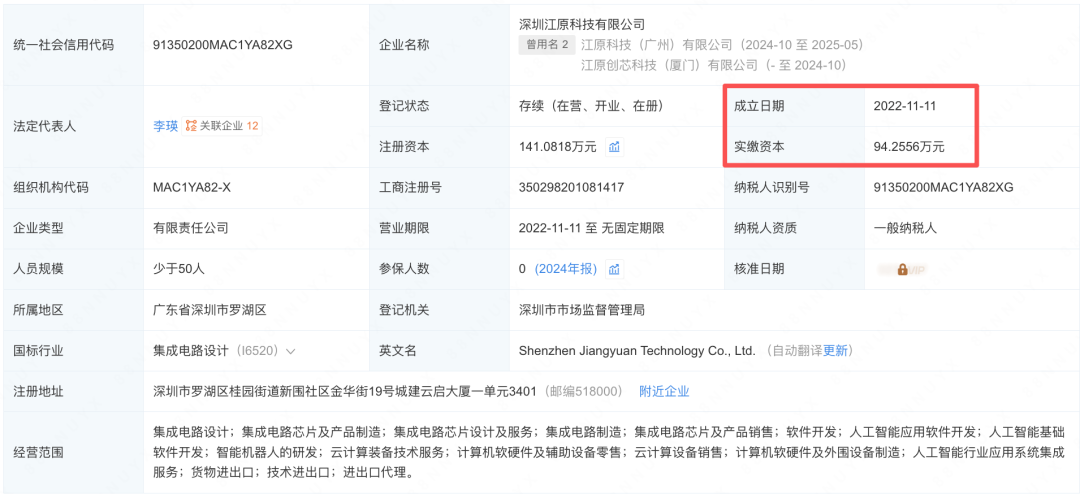 亏2.2亿 估值21亿，这家国产AI芯片商再融亿元？图2