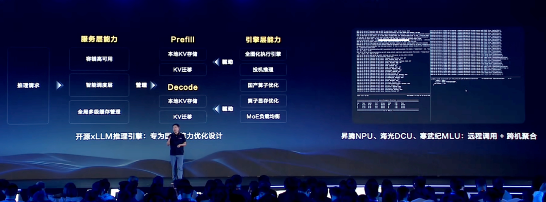 京东AI一揽子开源！超多核心项目全开源，GitHub万star项目也有新进展了图19