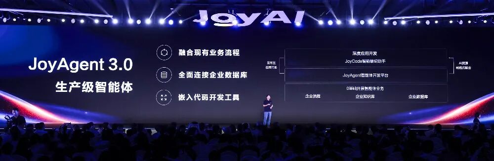 超越Langfun、OWL！这个国产开源智能体杀进全球第一梯队图4