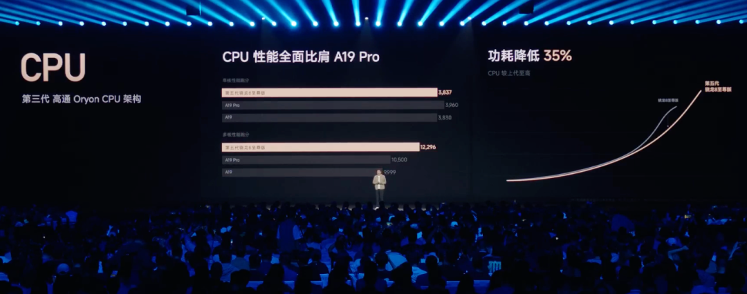 小米今晚的发布会，最后这价格把我整不会了图21