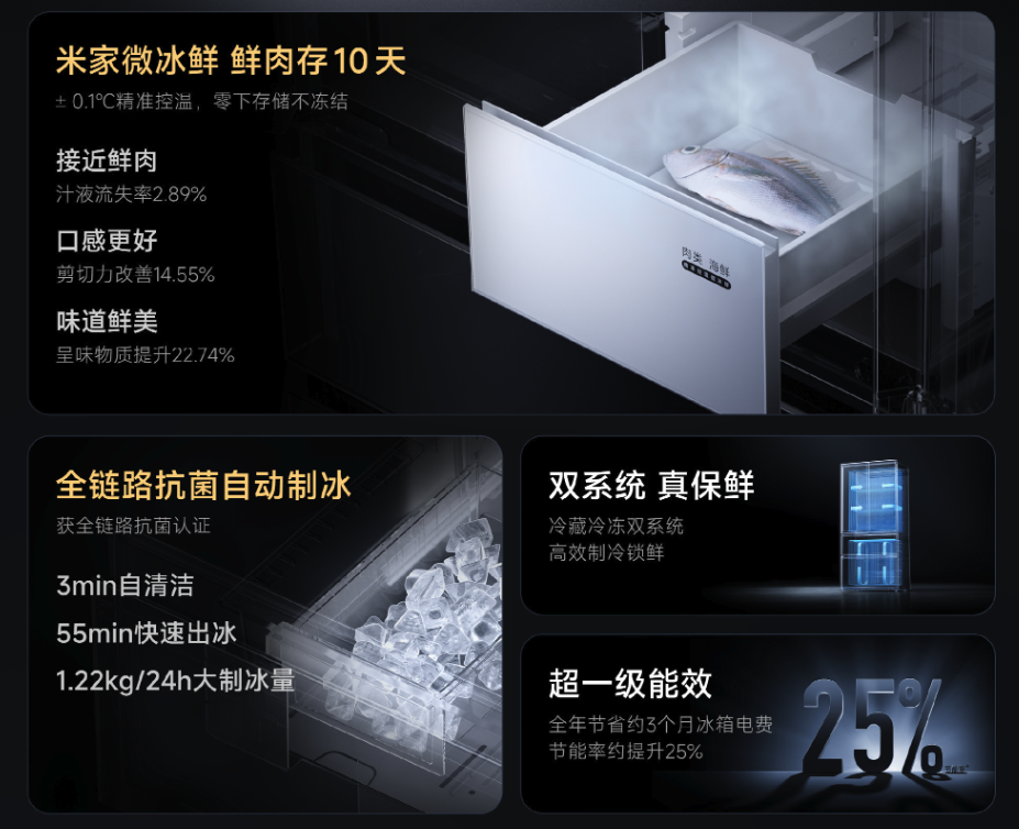 299 元起，小米这些新机，才是真的赢麻了图39