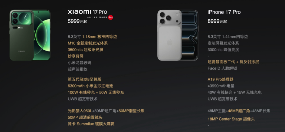4499元起的小米17，到底是怎么对标iPhone 17的？图12