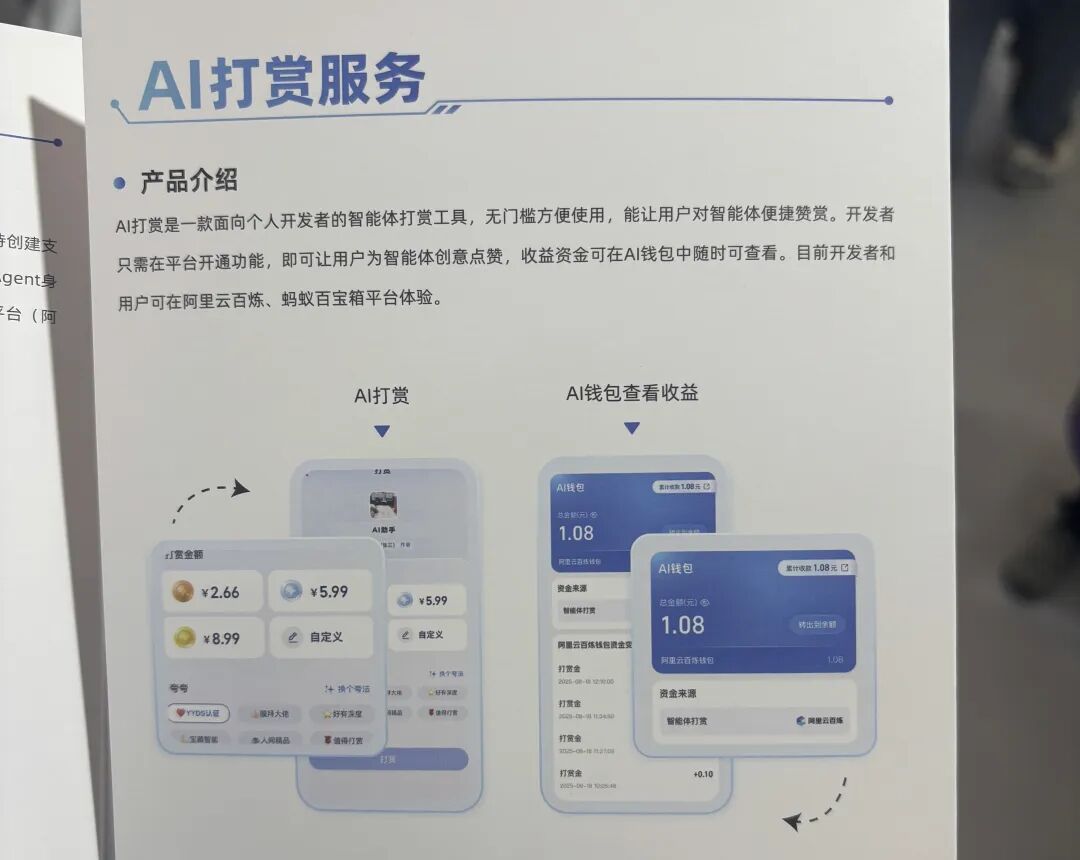 越来越挤的云栖大会，越来越 AI 的阿里巴巴图22