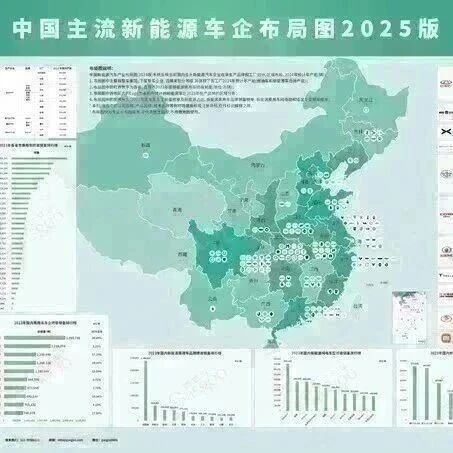 从品牌分布和产能规划看竞争：20家新能源车企产业格局