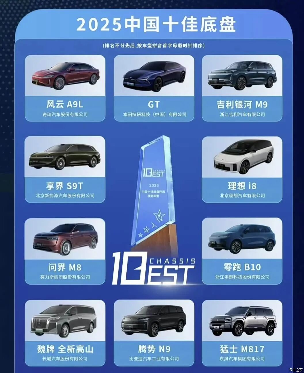 比小米/特斯拉/乐道便宜？跟纯电“大哥们”一决高下，月销万台稳了！图19