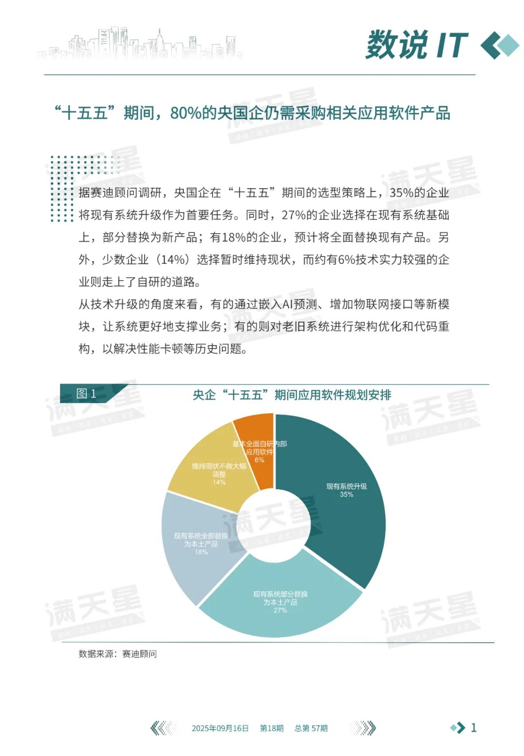数说IT｜赛迪顾问：“十五五”期间，央国企应用软件将如何选型？（2025年第18期（总第57期））图9