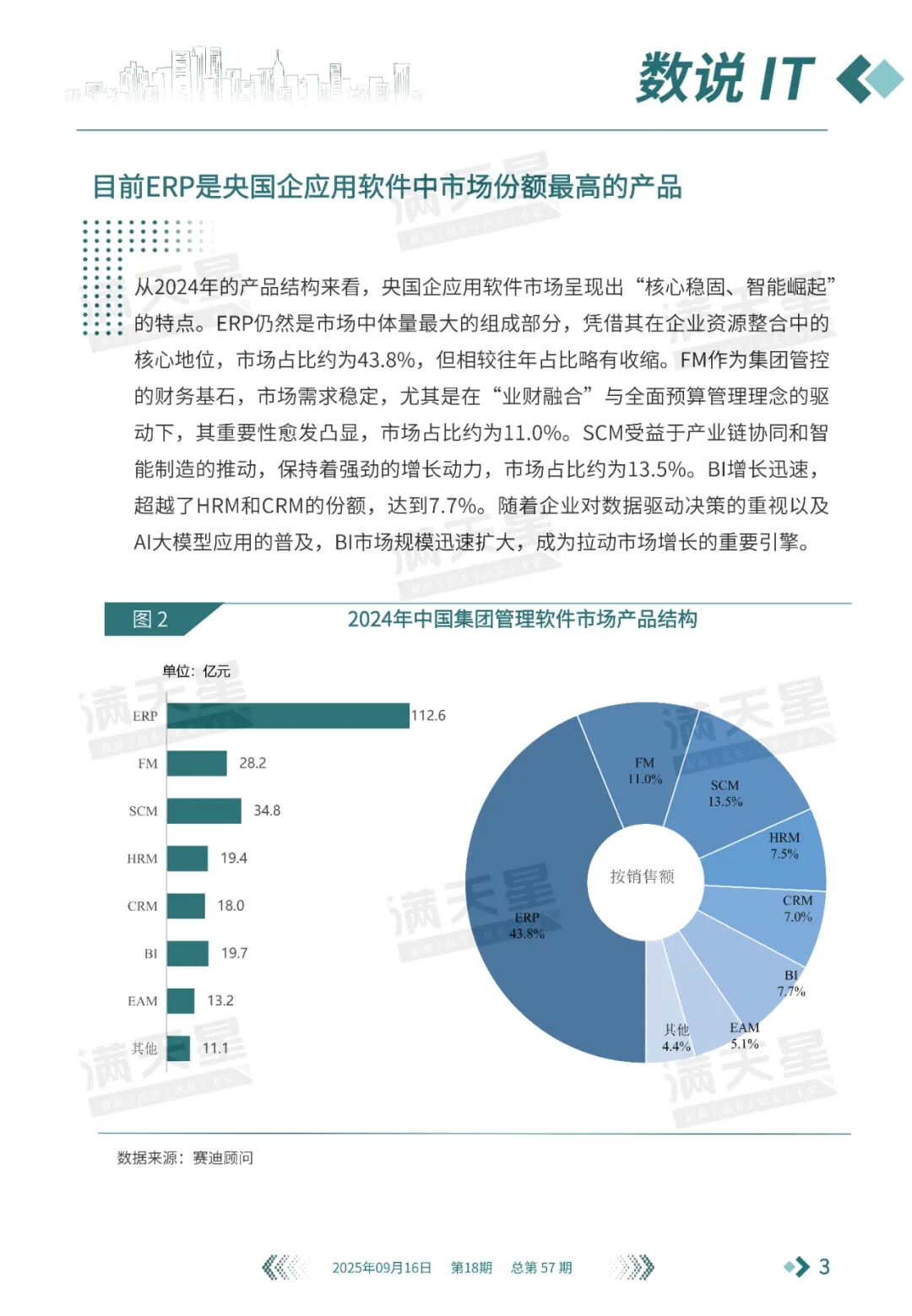 数说IT｜赛迪顾问：“十五五”期间，央国企应用软件将如何选型？（2025年第18期（总第57期））图11