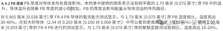 PCB走线宽度1mm过1A电流，依据是什么？图9