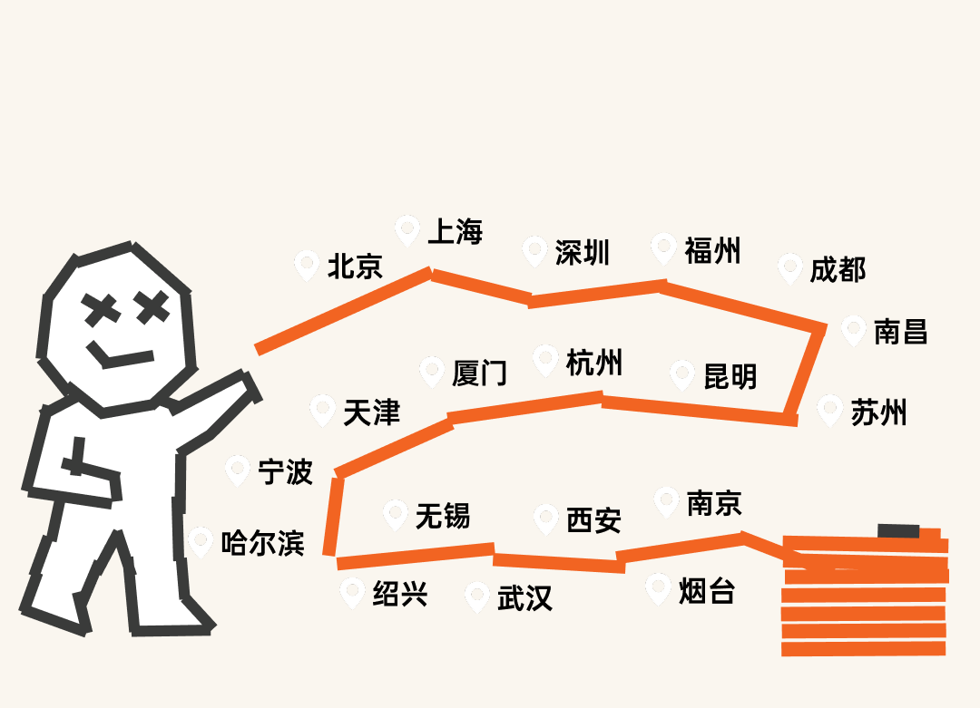 贴贴新浪！制糖工厂以旧换新第三十站最强repo图35