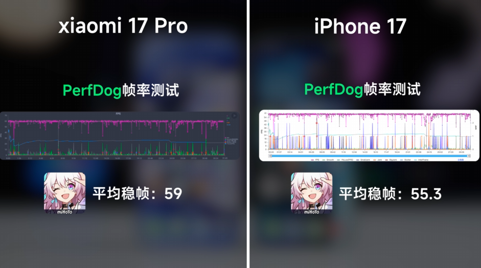小米 17Pro值得买吗?对标 iPhone,不是“长得像、蹭热度”,这些比苹果更实用图11