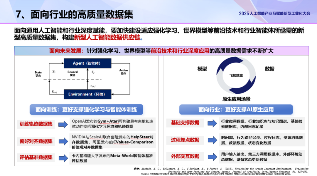 2025人工智能产业十大关键词图15