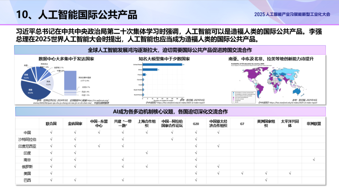 2025人工智能产业十大关键词图20