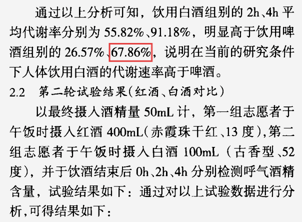 晚上喝过酒了,第二天要休息到几点才能开车图8