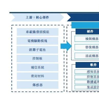 具身智能开路，特种机器人从地下管网走向全球舞台