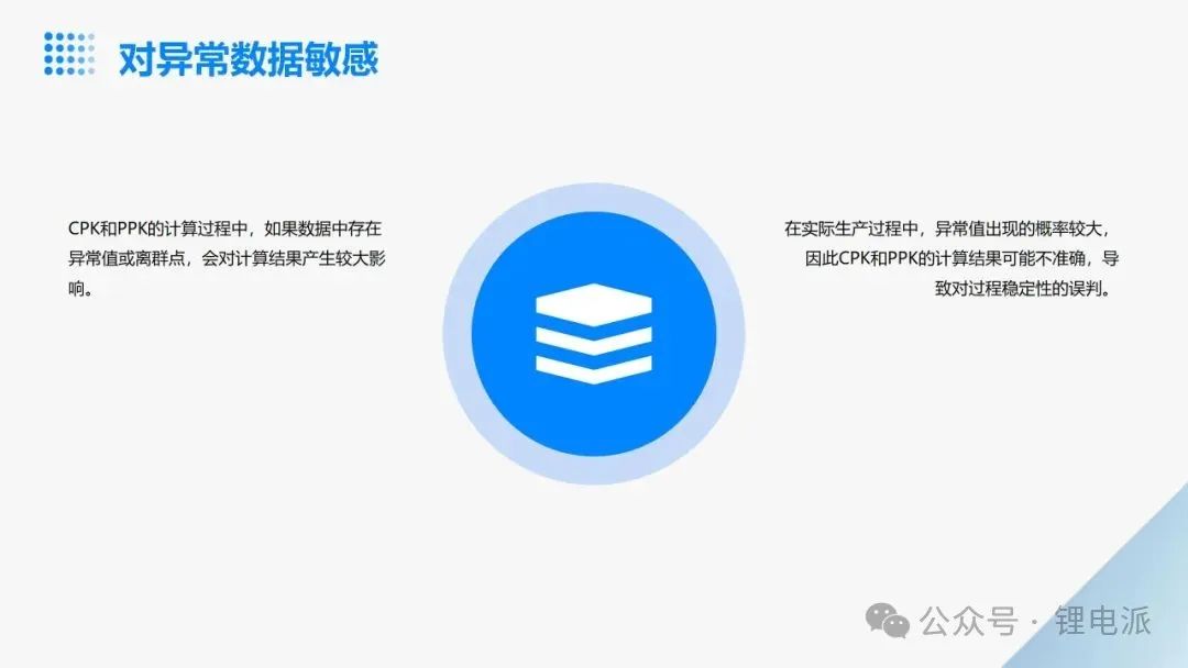 为什么Cpk要大于1.33,Ppk要大于1.67?图48