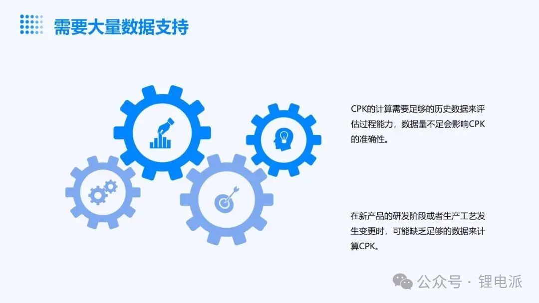 为什么Cpk要大于1.33,Ppk要大于1.67?图54