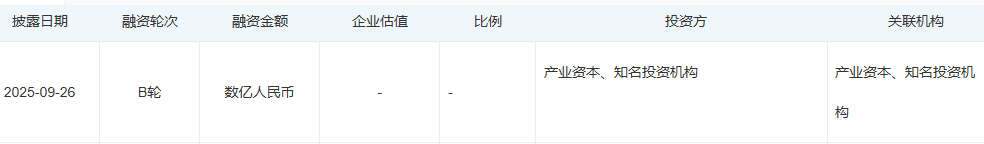 淡马锡投的上海一高精度手术机器人，融了数亿元！图3