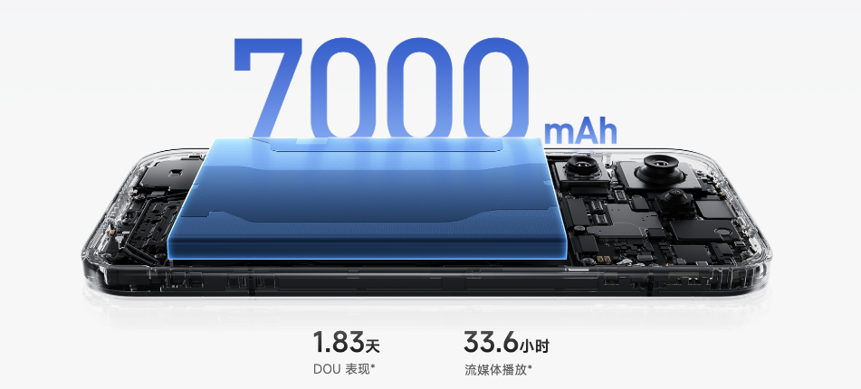 小米官宣，再发 16GB+1TB 、7000mAh 新机图14
