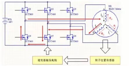 拆个“无牌”电动车控制器：为什么用了6个MOS管？大电流路径为何要开窗镀锡？图32