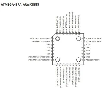拆个“无牌”电动车控制器：为什么用了6个MOS管？大电流路径为何要开窗镀锡？图38