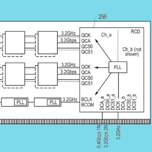 DDR5，AMD的新突破