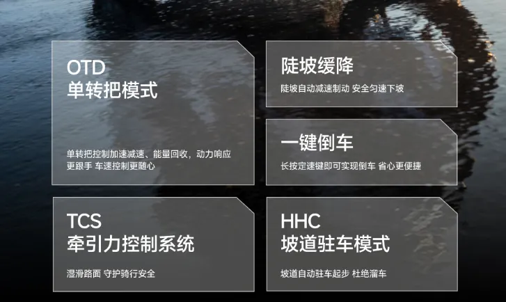热计划丨头号新品：16000W电机，续航195km，极速110km/h，72V90Ah大单体+90A快充图12