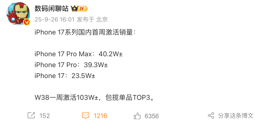 小米17首销战报出炉 破国产手机纪录？| iPhone17国内首周激活销量曝光图4