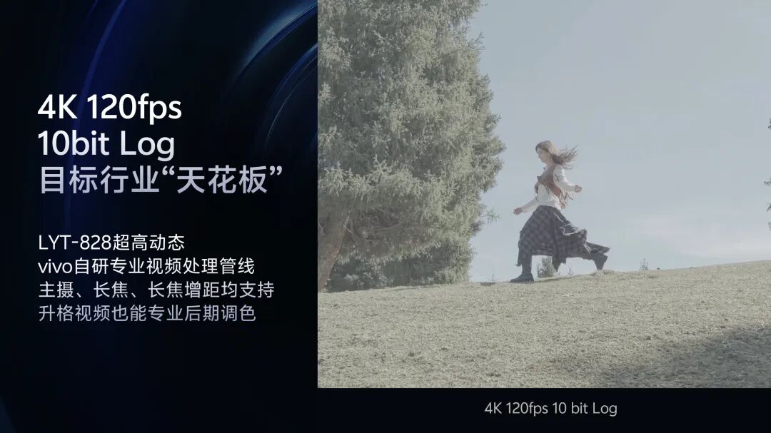两亿像素、两种搭配，vivo X300影像新战略全面曝光！图6