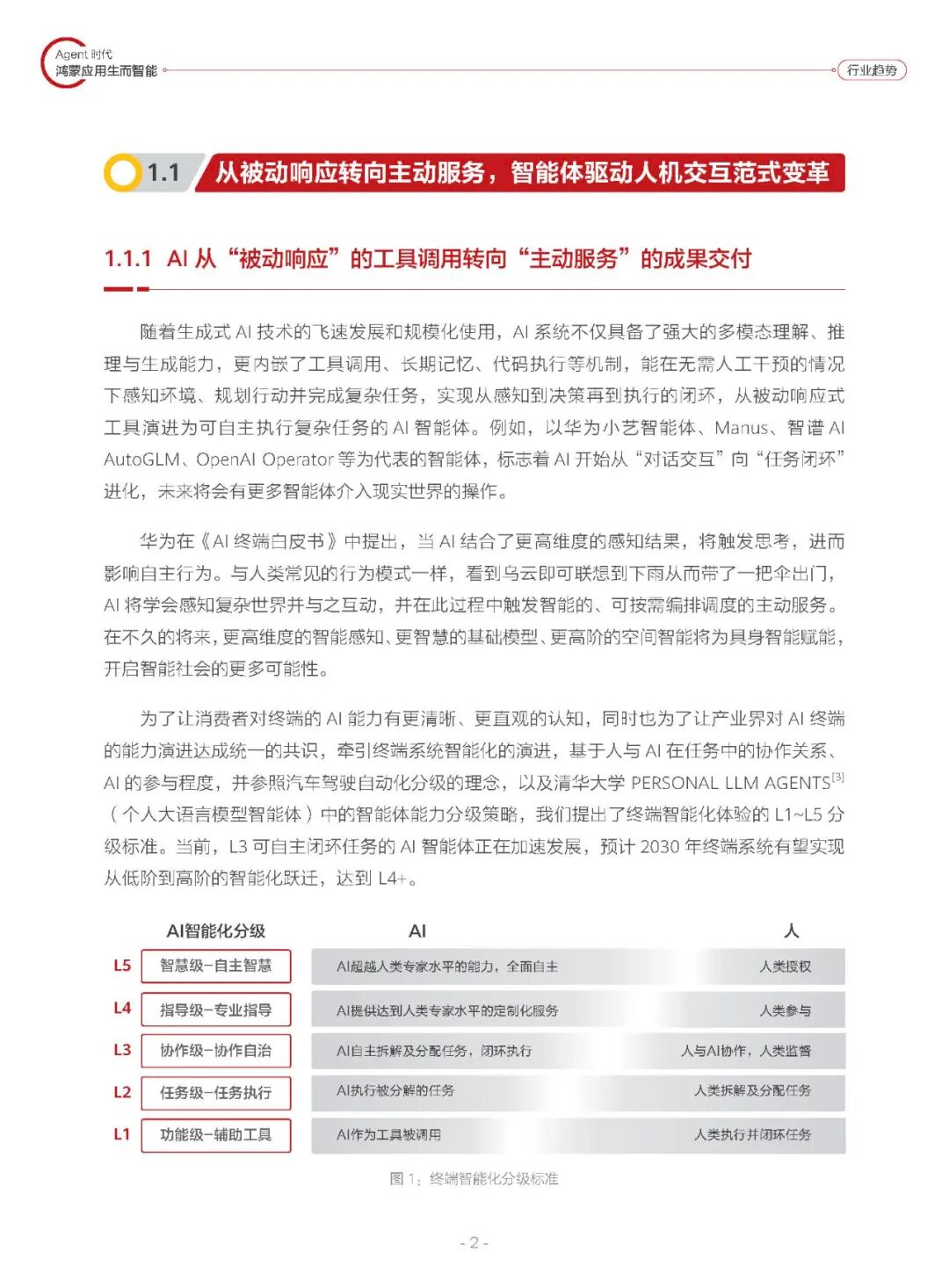 【报告】智能体专题五:华为2025鸿蒙智能体框架白皮书(附PDF下载)图9