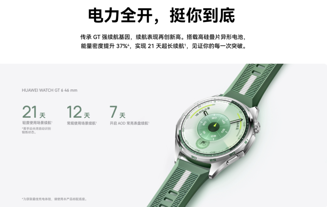 1488元起，华为新品官宣：9月29日，正式开售！图3