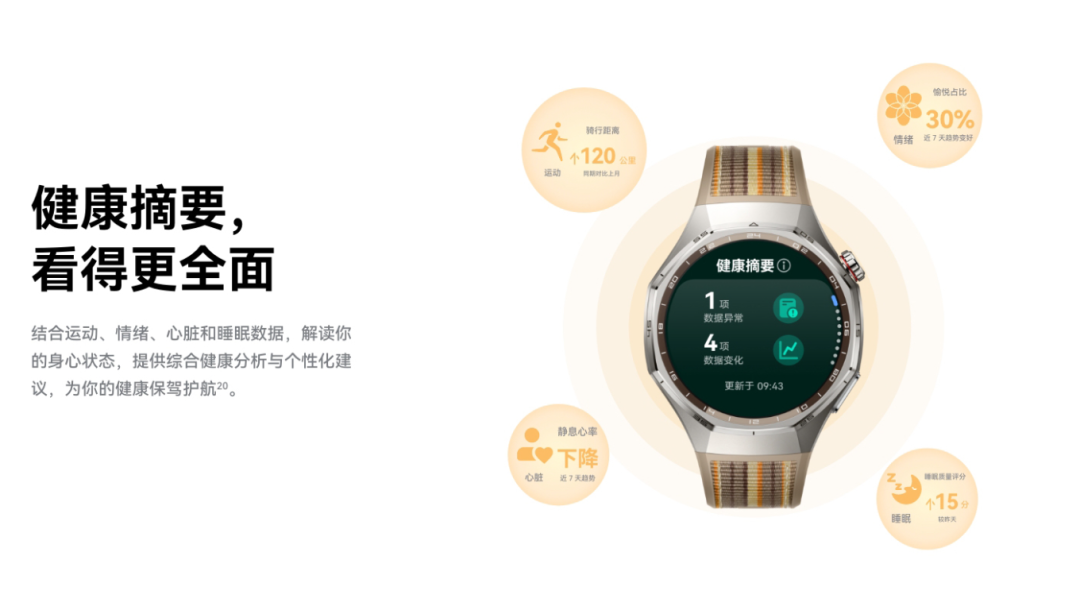 1488元起，华为新品官宣：9月29日，正式开售！图5