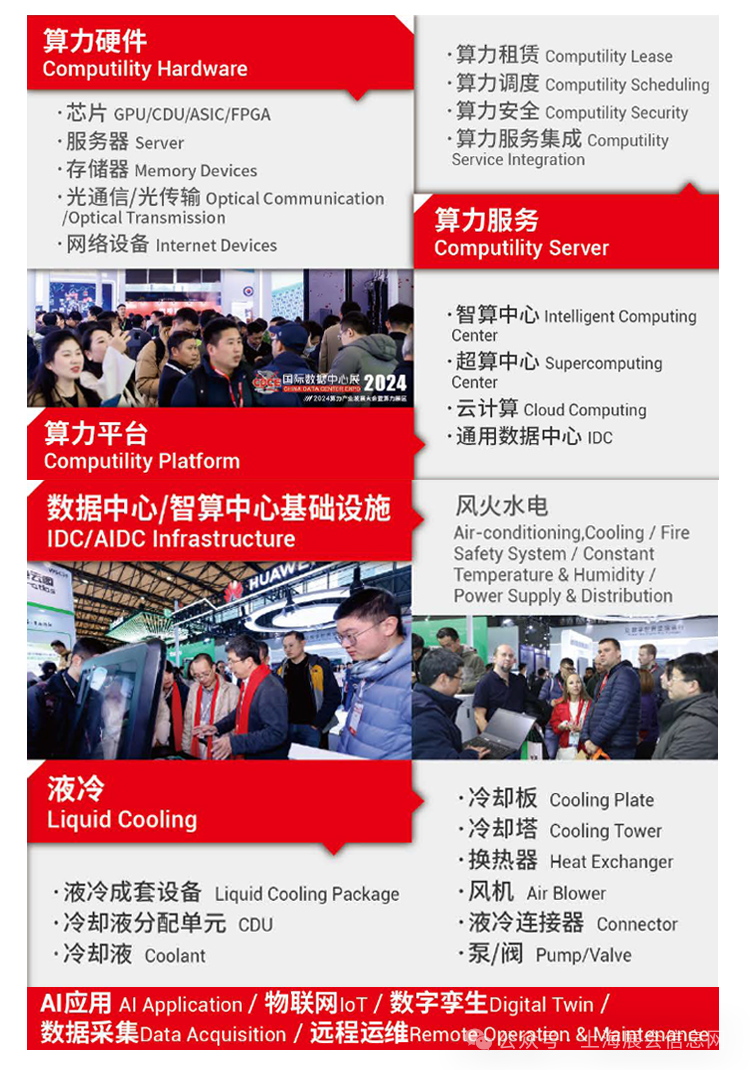 CDCE 2025国际数据中心及云计算展 2000+行业品牌/企业参展 绿色新基建盛会来袭图3