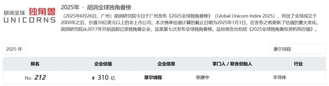 88天创最快纪录！国产GPU第一股呼之欲出图9