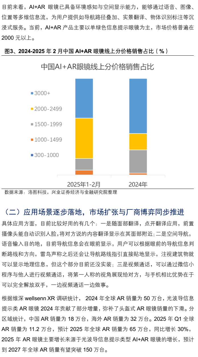 AR眼镜行业深度报告:光波导与镜片材料的显示革新(附下载)图6