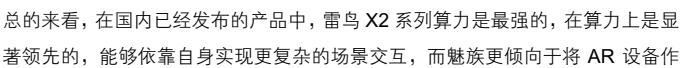 AR眼镜行业深度报告:光波导与镜片材料的显示革新(附下载)图10