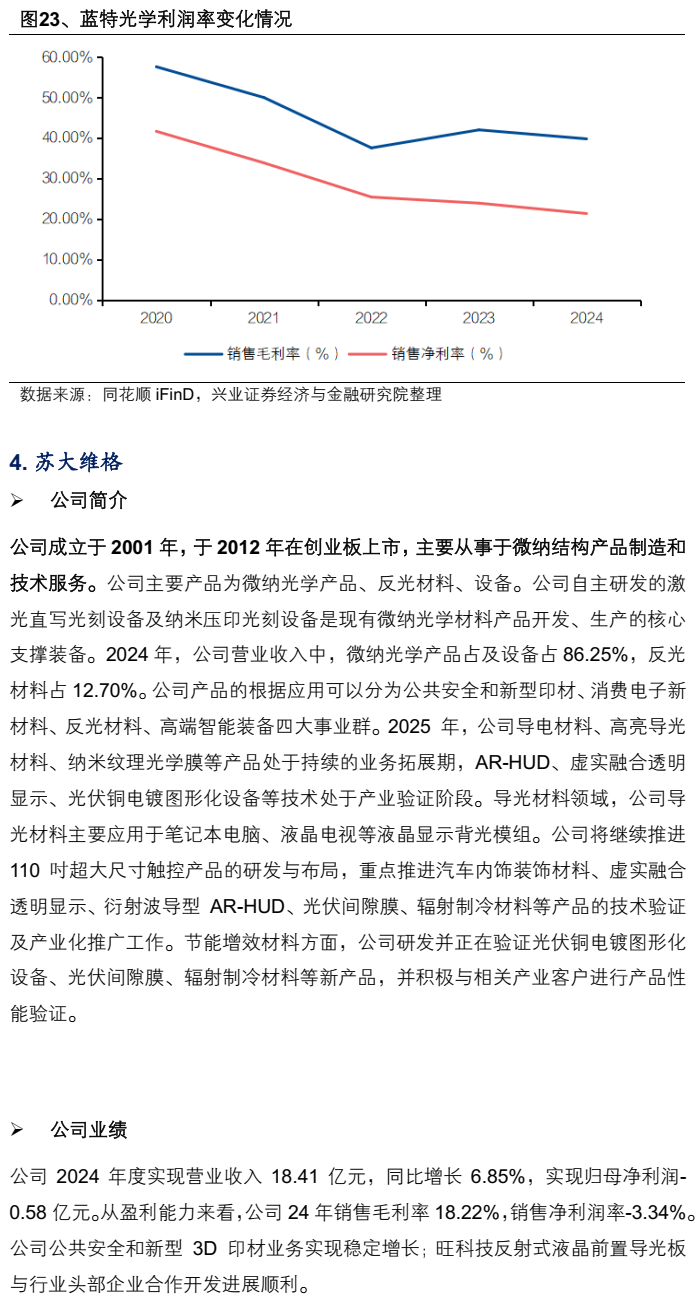 AR眼镜行业深度报告:光波导与镜片材料的显示革新(附下载)图29