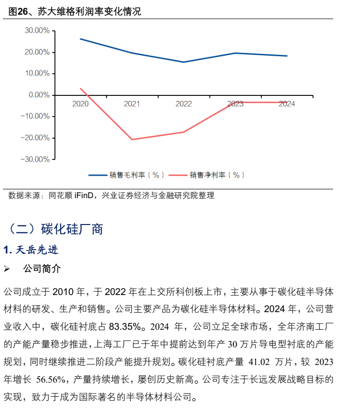 AR眼镜行业深度报告:光波导与镜片材料的显示革新(附下载)图31