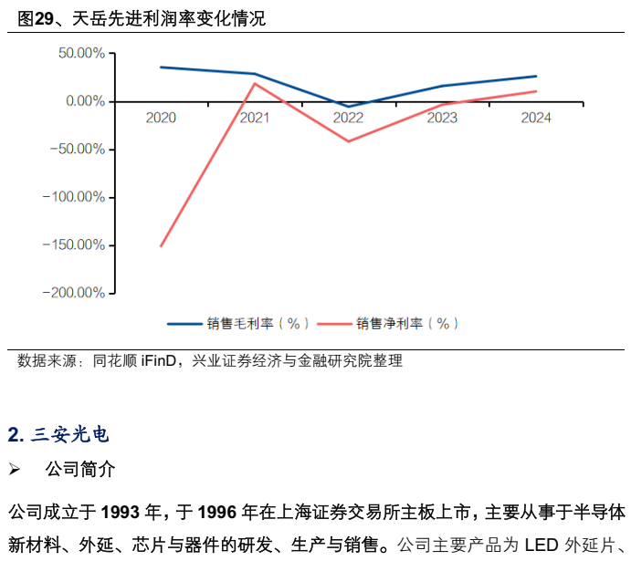 AR眼镜行业深度报告:光波导与镜片材料的显示革新(附下载)图34