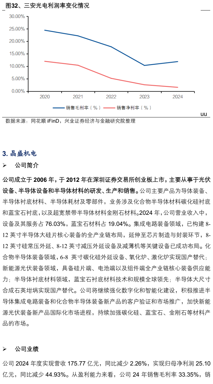 AR眼镜行业深度报告:光波导与镜片材料的显示革新(附下载)图37