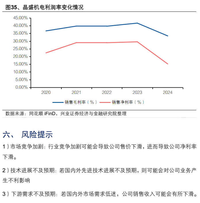 AR眼镜行业深度报告:光波导与镜片材料的显示革新(附下载)图40