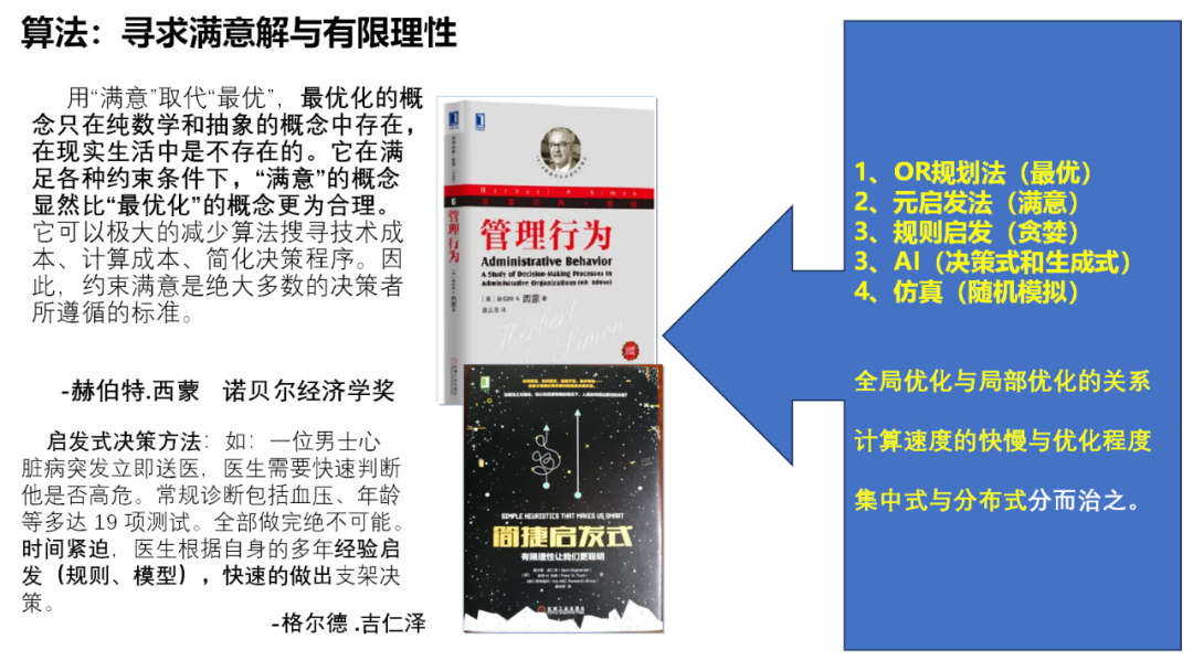 如何降低APS应用的复杂性？图10