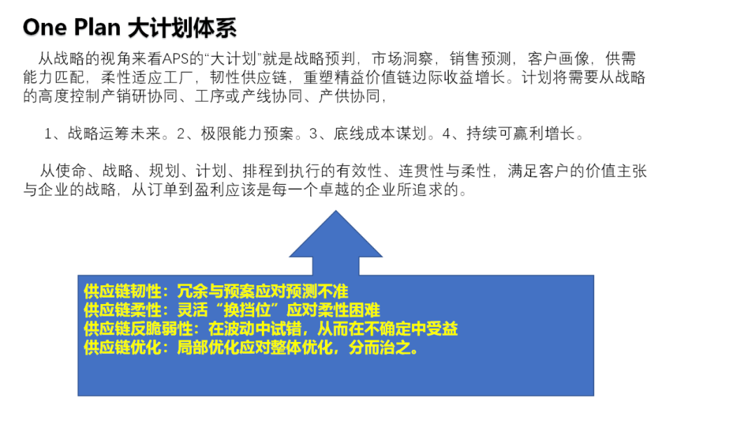 如何降低APS应用的复杂性？图25