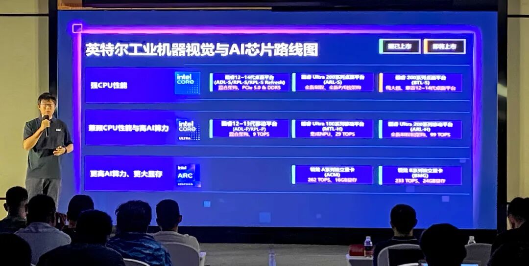 工控主板销量同比增长60%，信步发布百款新品图10