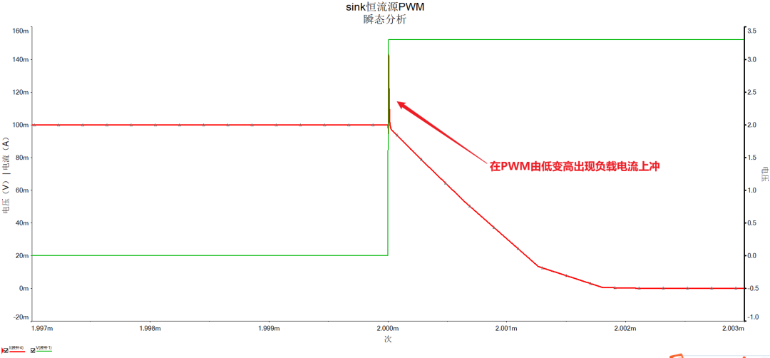 恒流PWM输出驱动电路图7