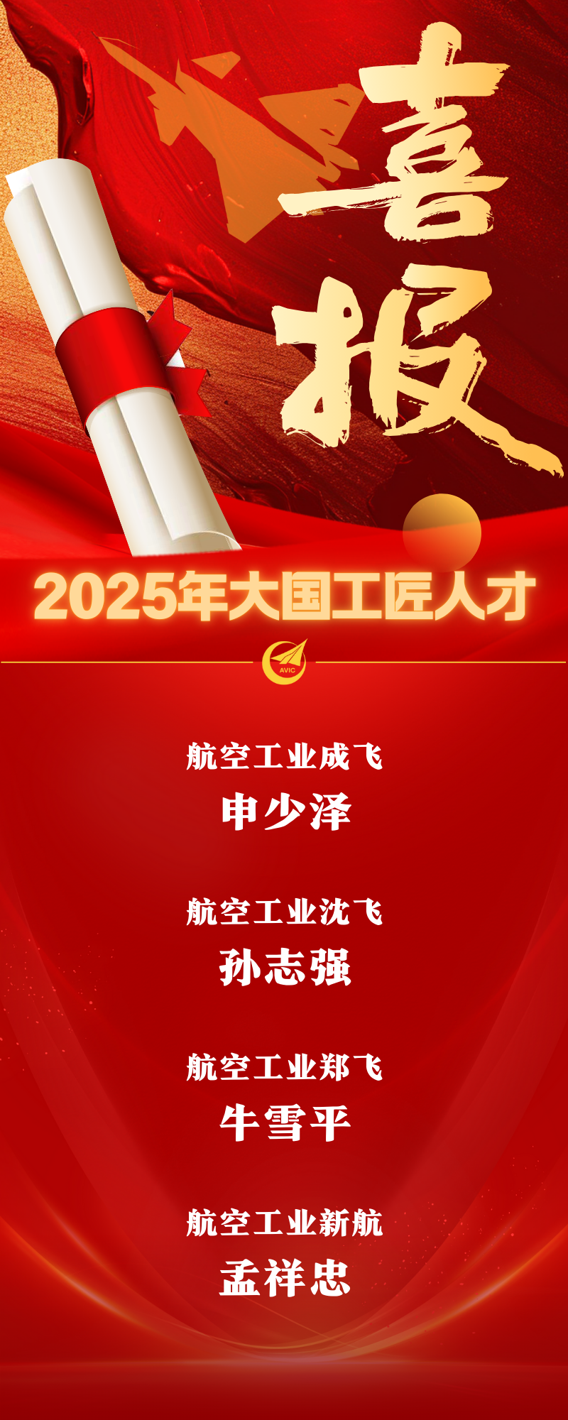 祝贺！中国航空工业集团4人入选2025年大国工匠人才名单图2